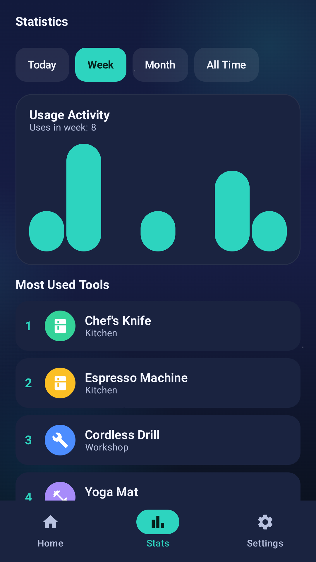 Simply Tracker screen